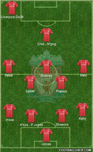Liverpool Formation 2010
