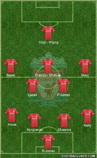 Liverpool Formation 2010