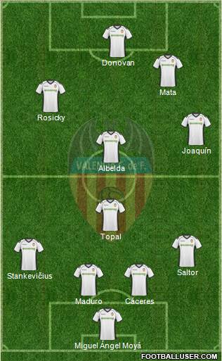 Valencia C.F., S.A.D. Formation 2010