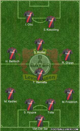 Bayer 04 Leverkusen Formation 2010
