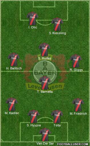 Bayer 04 Leverkusen football formation