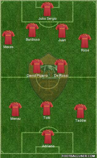 AS Roma Formation 2010