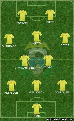 A.D. Alcorcón football formation