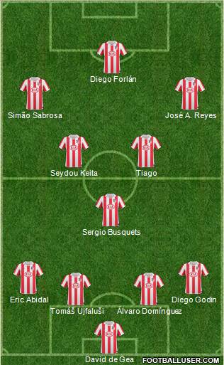 Atlético Madrid B football formation