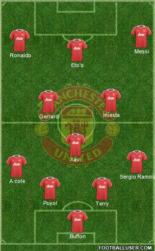 Manchester United Formation 2010