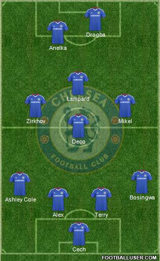 Chelsea Formation 2010