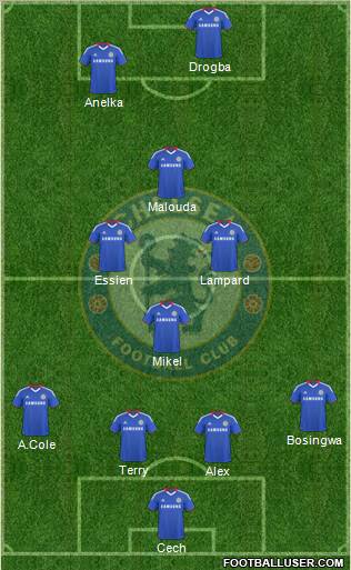 Chelsea Formation 2010