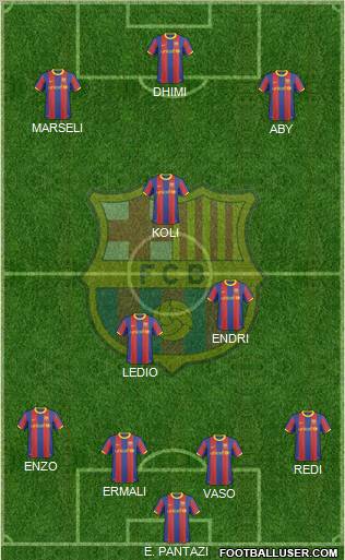F.C. Barcelona Formation 2010