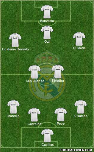 Real Madrid C.F. Formation 2010