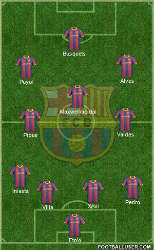F.C. Barcelona Formation 2010