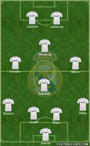 Real Madrid C.F. Formation 2010