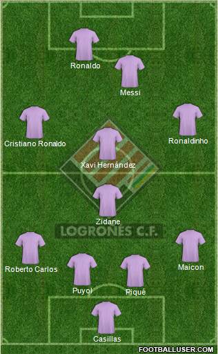 Logroñés C.F. Formation 2010
