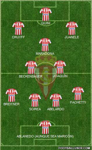 Real Sporting S.A.D. Formation 2010