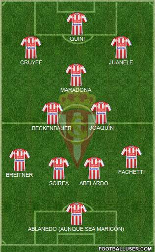 Real Sporting S.A.D. football formation