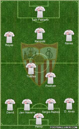 Sevilla F.C., S.A.D. Formation 2010