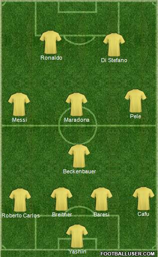 Albania Formation 2010