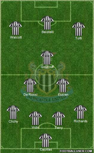 Newcastle United Formation 2010