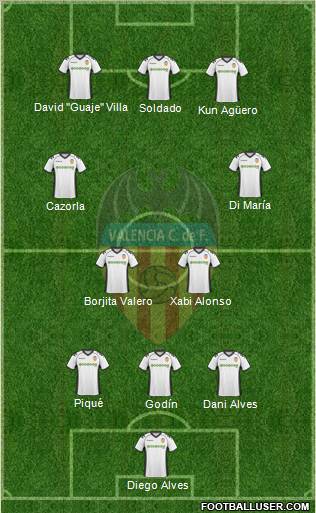 Valencia C.F., S.A.D. Formation 2010