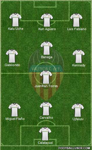 Valencia C.F., S.A.D. Formation 2010