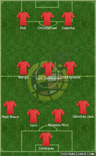 Spain Formation 2010