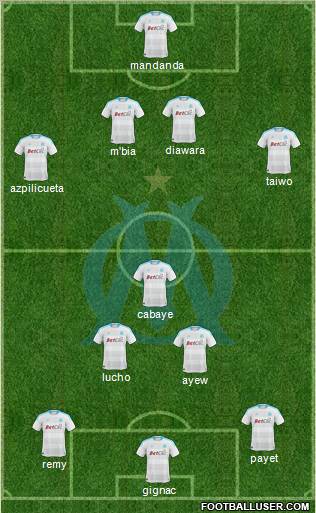 Olympique de Marseille Formation 2010