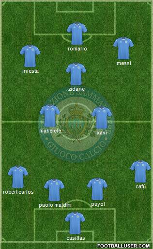 San Marino football formation