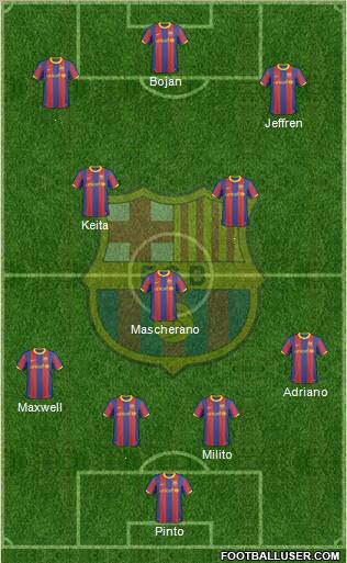 F.C. Barcelona Formation 2010