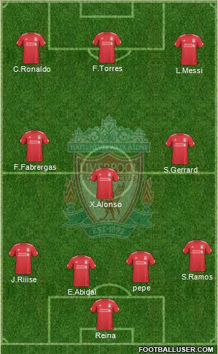 Liverpool Formation 2010