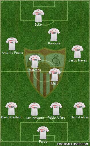 Sevilla F.C., S.A.D. Formation 2010