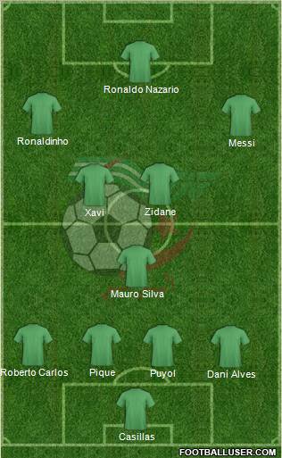 Algeria football formation