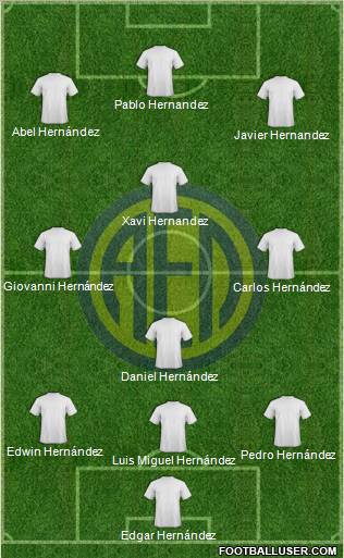 AE Limassol Formation 2010