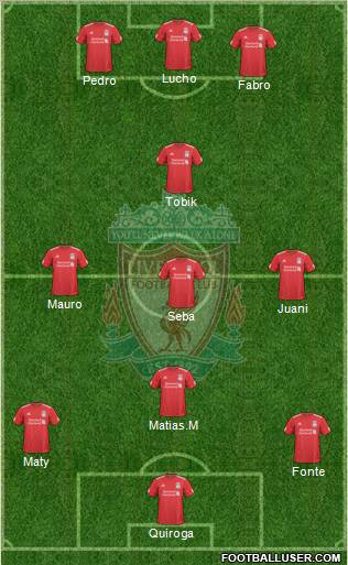 Liverpool Formation 2010
