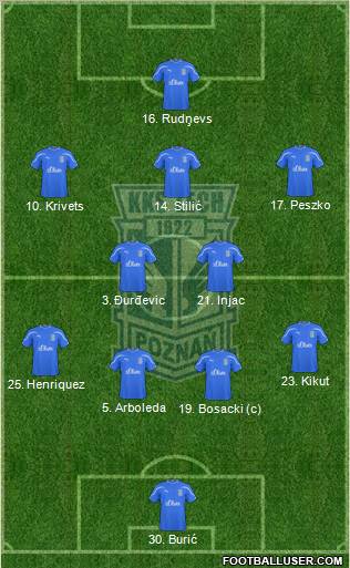 Lech Poznan Formation 2010