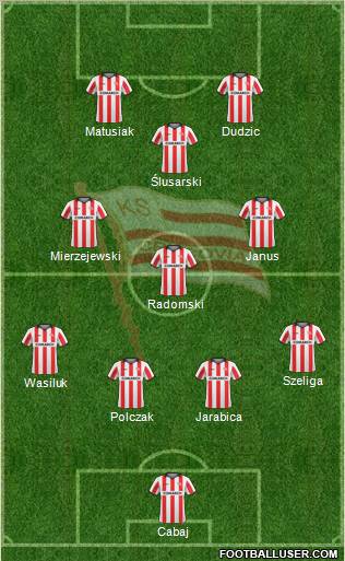 Cracovia Krakow Formation 2010