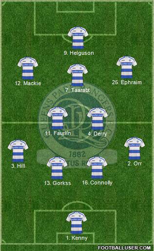 Queens Park Rangers football formation