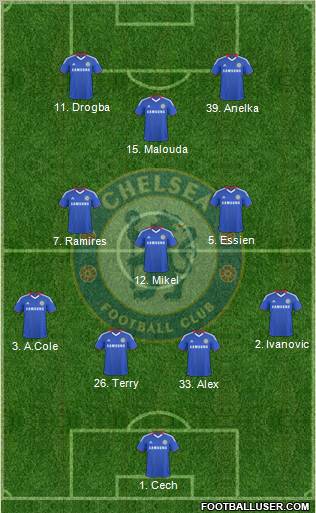 Chelsea Formation 2010