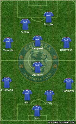 Chelsea Formation 2010