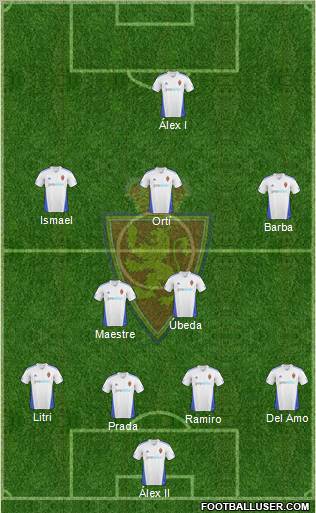 R. Zaragoza S.A.D. football formation