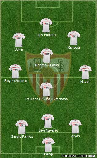 Sevilla F.C., S.A.D. Formation 2010