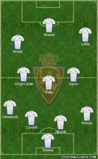 R. Zaragoza S.A.D. 4-3-3 football formation