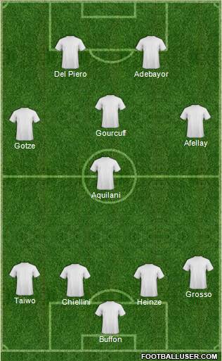Football Manager Team Formation 2010