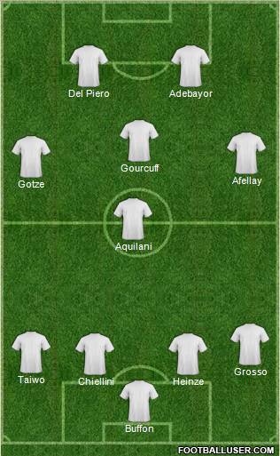 Football Manager Team football formation