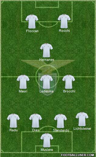 S.S. Lazio 4-3-1-2 football formation