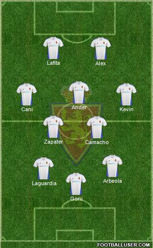 R. Zaragoza S.A.D. football formation