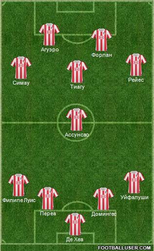 Atlético Madrid B football formation