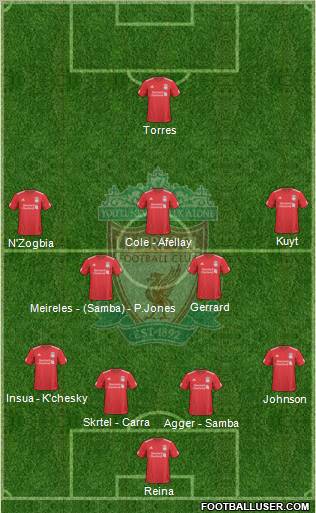 Liverpool Formation 2010