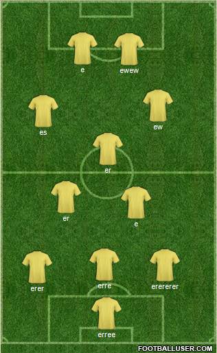 Champions League Team Formation 2010