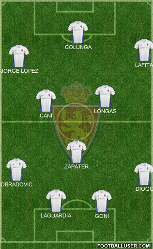 R. Zaragoza S.A.D. football formation