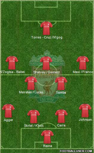 Liverpool Formation 2010