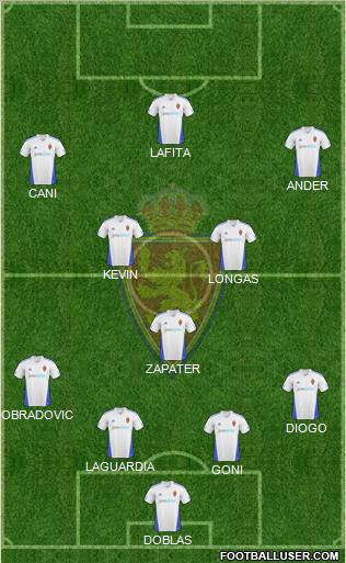 R. Zaragoza S.A.D. football formation